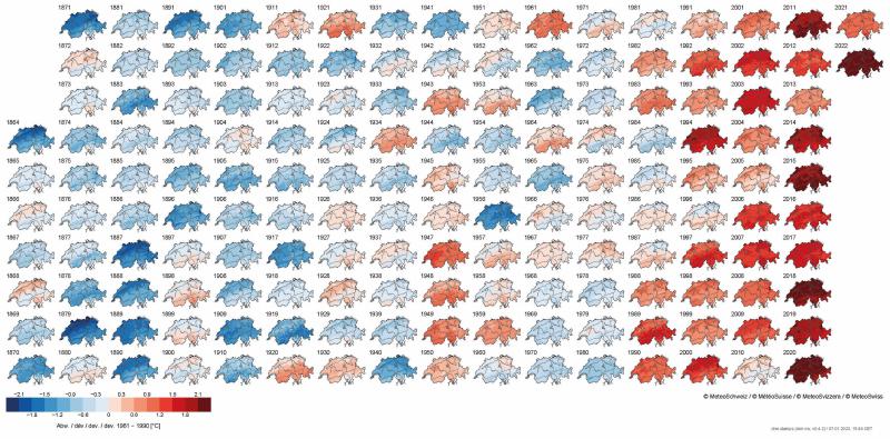 Klimaveränderung in der Schweiz von 1864-2022